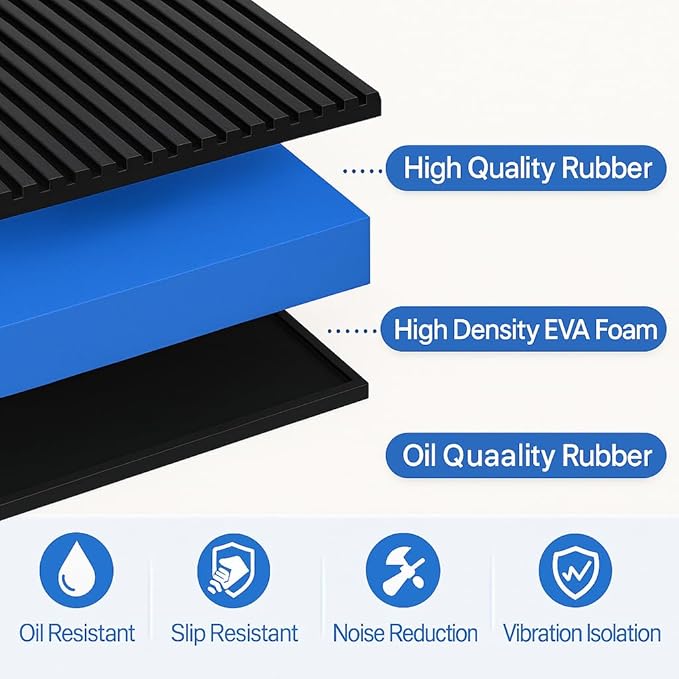 4P Anti Vibration Pads 4'' X 4'' X 7/8" Sound Isolation Ribbed Rubber Mats - Image 3