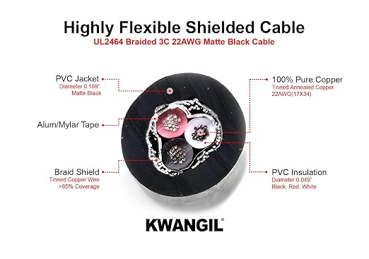 3C 22AWG AMSB Shielded Cable Wire - Image 2
