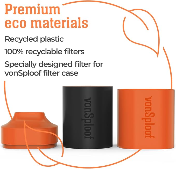 Personal Air Filter To Trap Smoke & Odor - Image 2