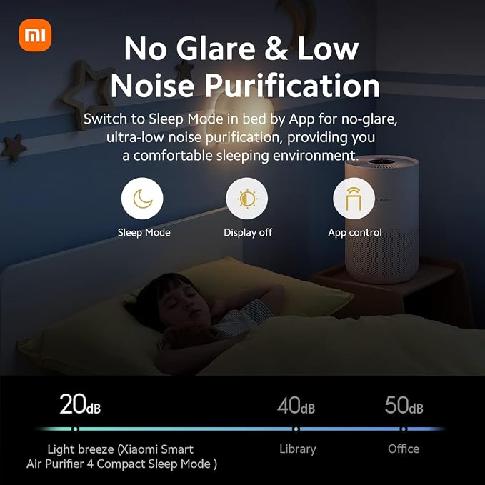 Xiaomi Air Purifiers for Home Bedroom, H13 True HEPA Filter, Ultra Quiet - Image 3