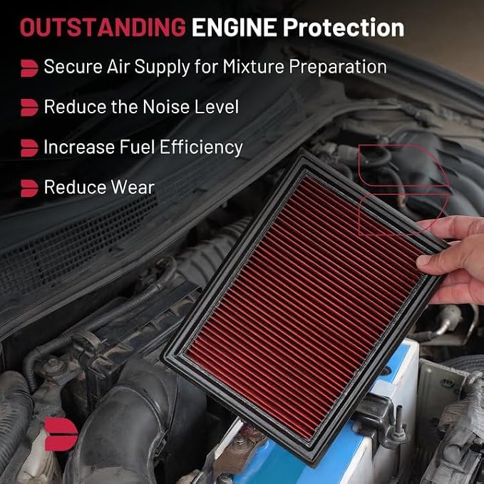 BDFHYK CA6900 Engine Air Filter Compatible - Image 5