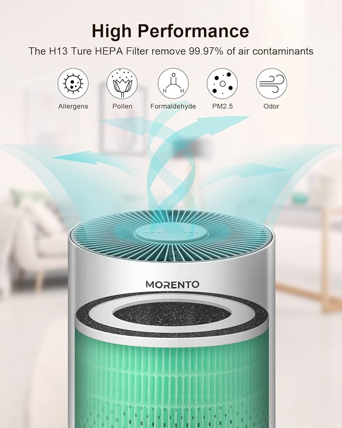 MORENTO KILO Air Purifier Replacement Filter, 3-In-1 Ture HEPA Filter - Image 2