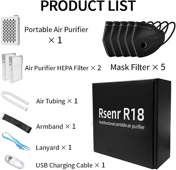 Electric Wearable Air Purifier Maskes, Air Supply, - Image 6