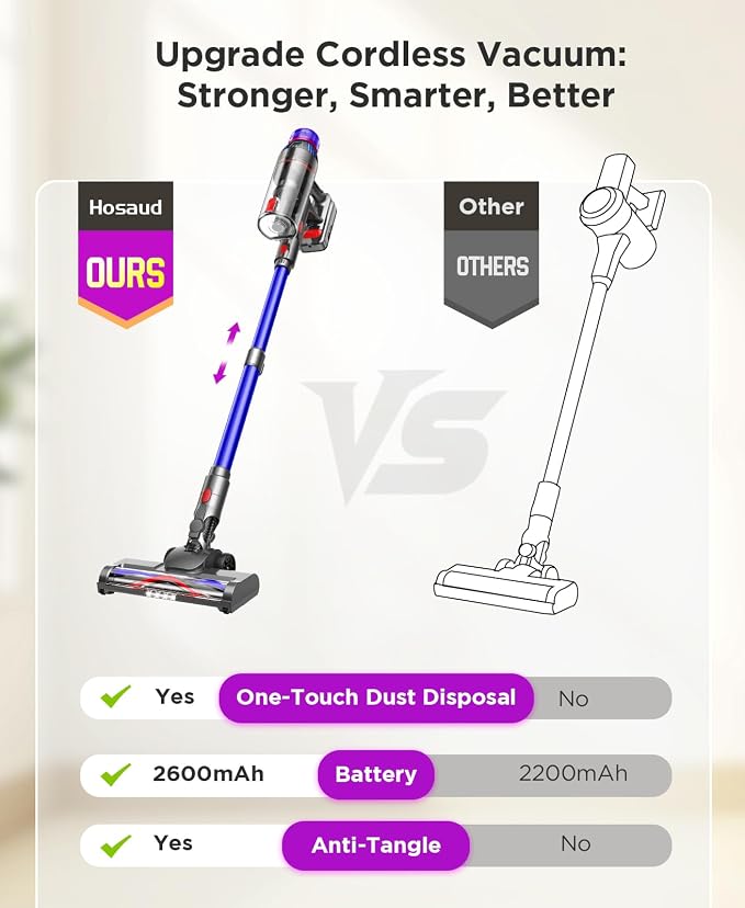 Cordless Stick Vacuum Cleaner for Home: Power Suction Vacuum Tangle-Free - Image 4