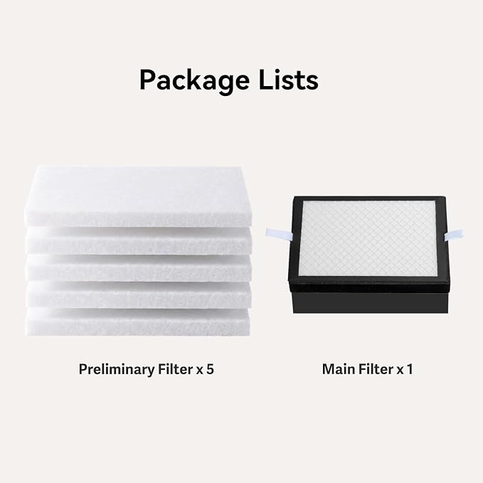 Creality Filtration Replacement Kit - Image 6