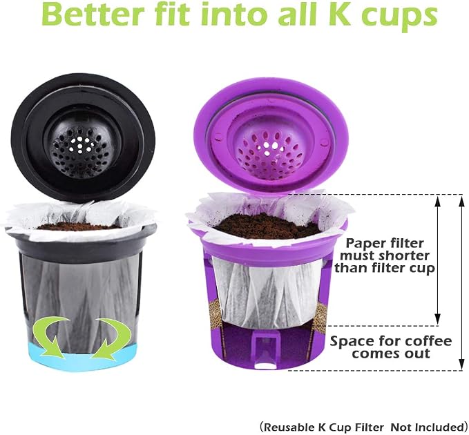 CAPMESSO Disposable Coffee Paper Filters Replacement Kerig Filter Compatible - Image 5