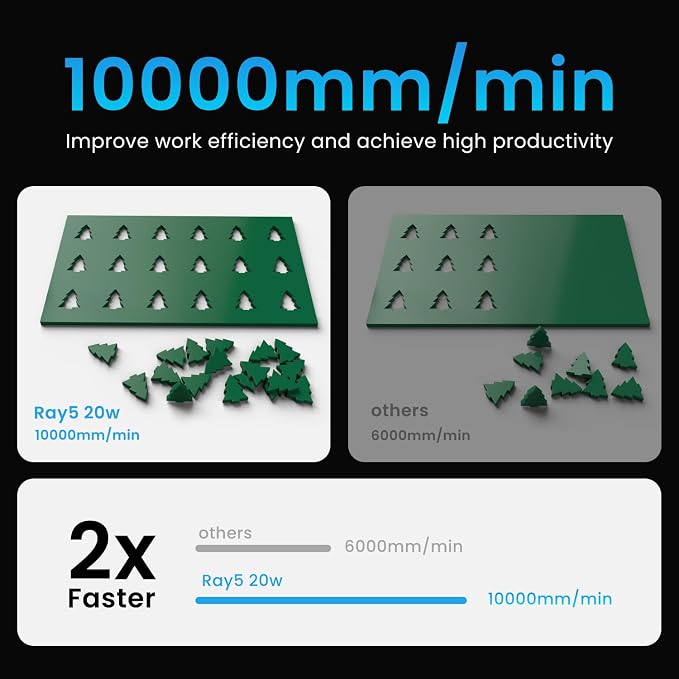 LONGER RAY5 20W Higher Accuracy Laser Engraver and Cutter, 130W Laser Engraving - Image 6