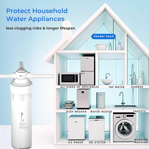 Whole House Water Filter System: 16GPM high Flow, fits Well Water/RVs/Cabins - Image 2