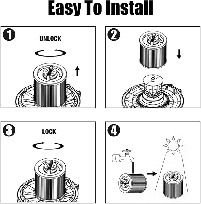 DXVC4001 HEPA Cartridge Filter Replacement - Image 7