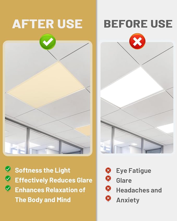 Fluorescent Light Covers - Image 4