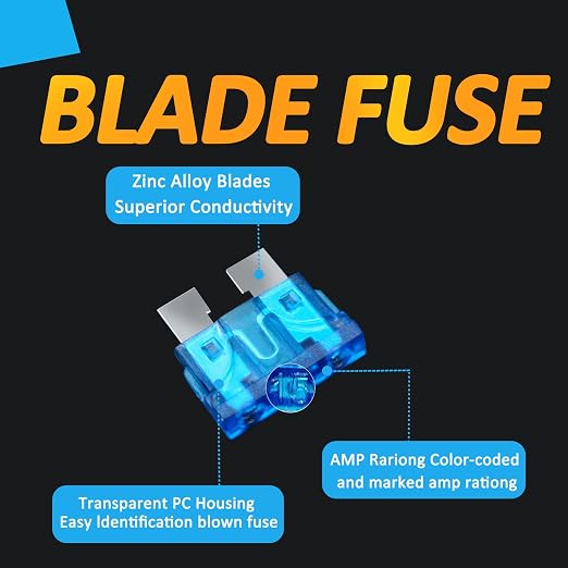 Auto Car Standard Blade Fuses Assortment Kit – 30Pcs Standard Fuse - Image 4
