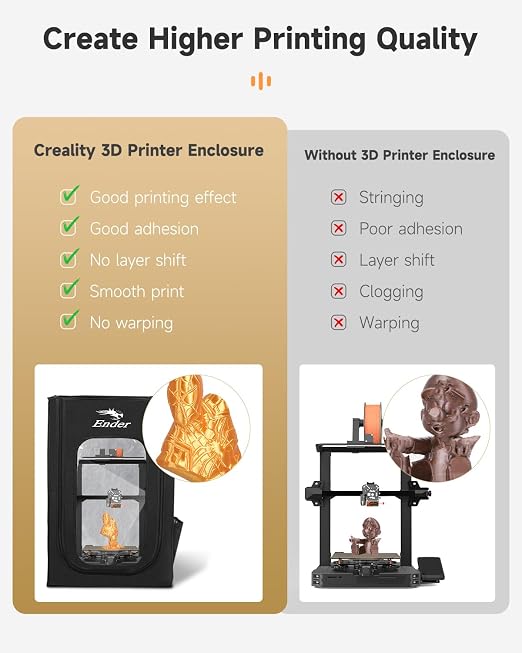 Creality Official 3D Printer Enclosure Fireproof and Dustproof Tent Constant - Image 2