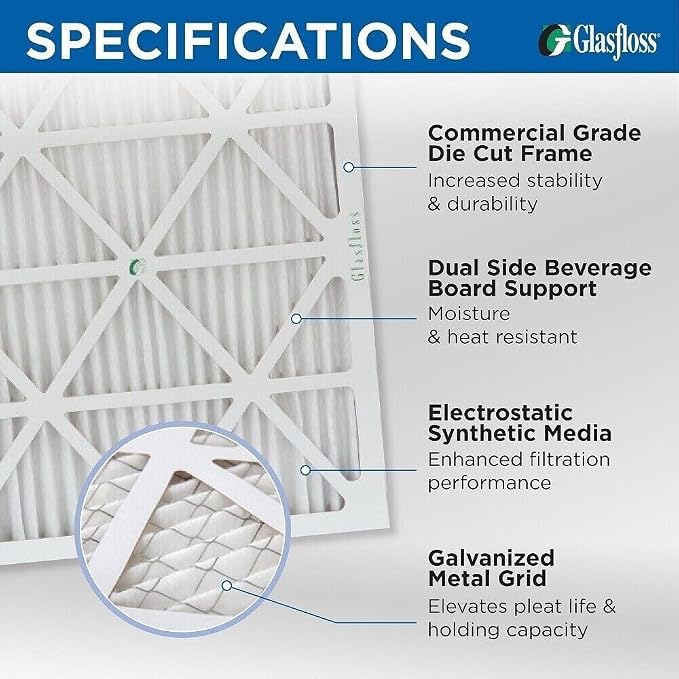 Glasfloss ZL 16x20x4 MERV 10 Air Cleaner Filter replacements - Image 3
