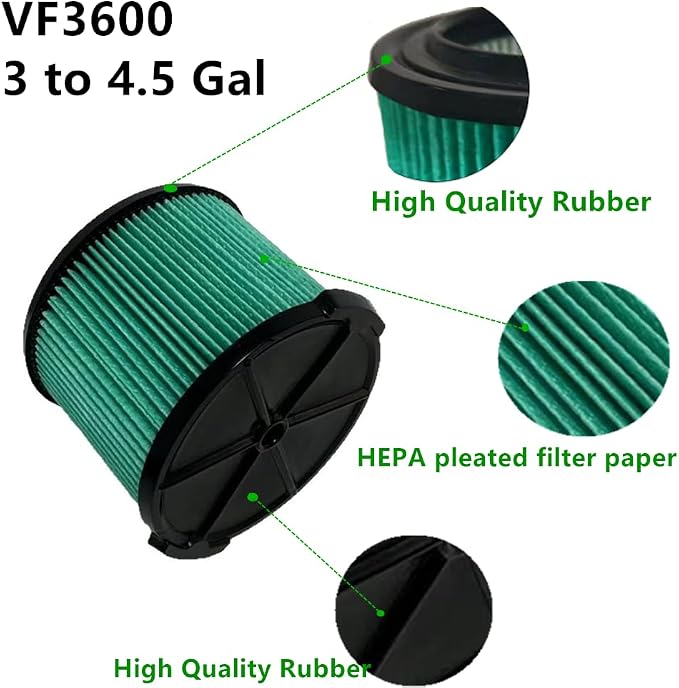 2 PACK yamoutai VF3600 HEPA Material Pleated Paper Wet/Dry Vac Replacement - Image 3