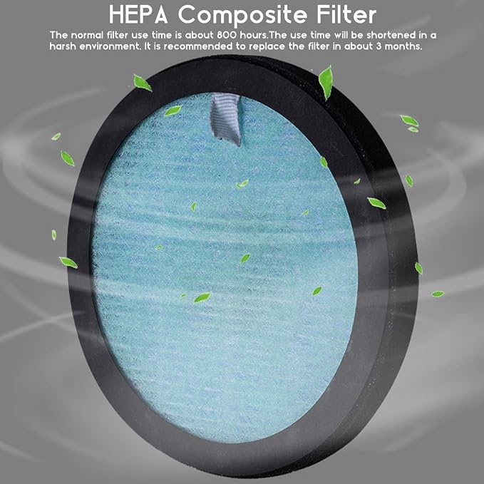 Filter for Smokeless Ashtray, HEPA Filter Replacement for Smoke Grabber Ashtray - Image 3