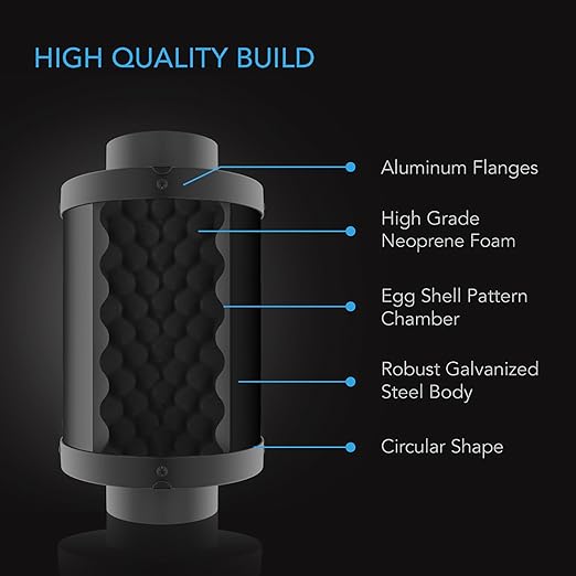 AC Infinity Inline Duct Fan Silencer - Image 3