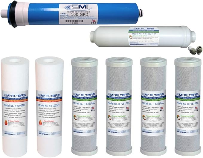 AMI Reverse Osmosis Filter & Membranes Replacement | 1 Year Supply | 100 GPD by AppliedMembranesInc