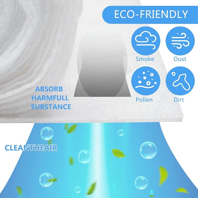 BENECREAT White Vent Filter Media, Electrostatic Air Filter Roll Air Vent - Image 4