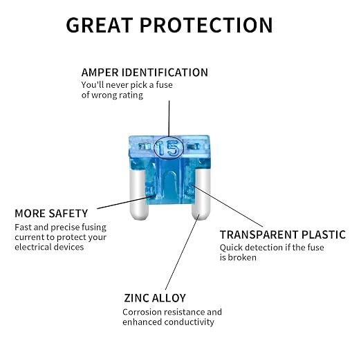 MuHize Low Profile Mini Fuse Kit - Image 6