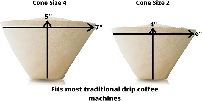 Cloth Reusable Cone Coffee Filter - Image 2