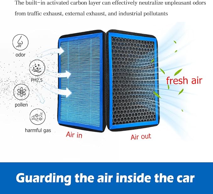 Cabin Air Filter with Activated Carbon, - Image 4