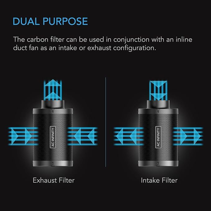 AC Infinity Air Carbon Filter 8" - Image 5