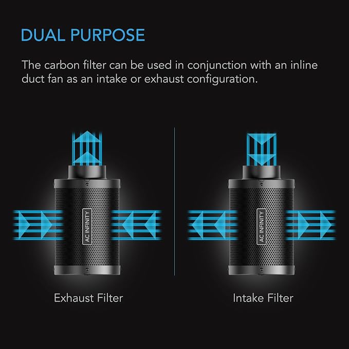 AC Infinity Air Carbon Filter 6" - Image 5