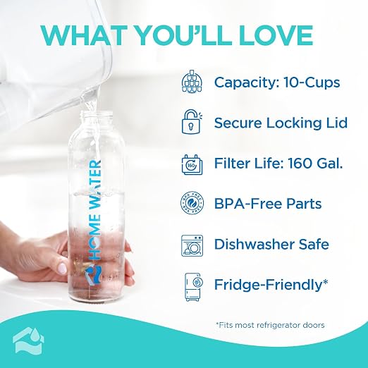 HOMEWATER 10-Cup Pitcher Filter – BPA-Free, High-Capacity 2.4L Pitcher - Image 2
