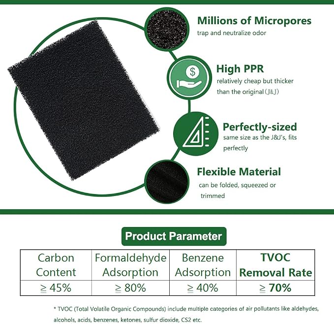 Compost Bin Odor Filters for Food Compatible - Image 8