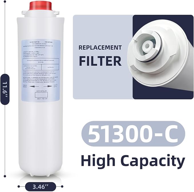 2 Packs Water Filter Replacement - Image 2