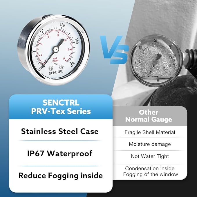SENCTRL 0-200 psi Pressure Gauge, 1/8 NPT Back Mount, Waterproof, Stainless - Image 3
