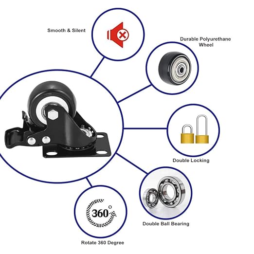 2" Caster Wheels, Heavy Duty Casters - Image 5