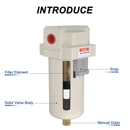AIRZOE 1/2" NPT Air Dryer for Compressor - Image 3