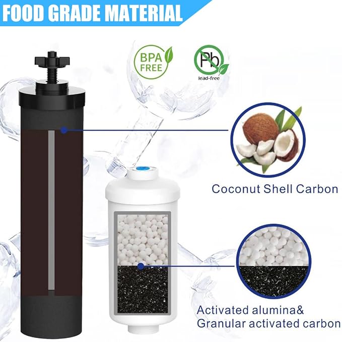 Water Filter Replacement Compatible - Image 2