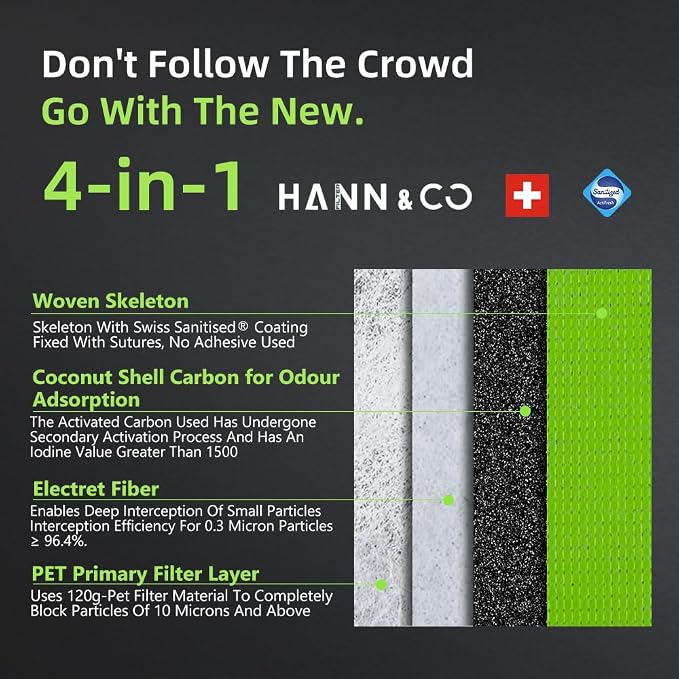 HANN&CO Activated Carbon Woven Stitching HEPA Cabin Air Filter（HCC1012） | Woven - Image 2