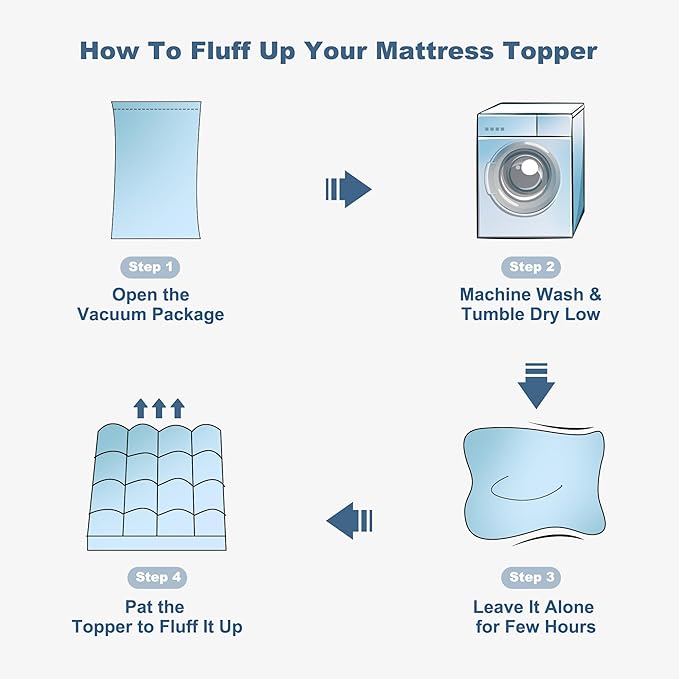 BEDLORE King Mattress Topper, Thick Pillow Top Pad for Back Pain Relief, Soft Mattress Cover with Deep Pockets 6-18 inch