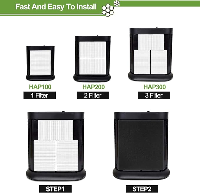 Smilyan 6 Pack Hpa300 HEPA Replacement Filter R - Image 7