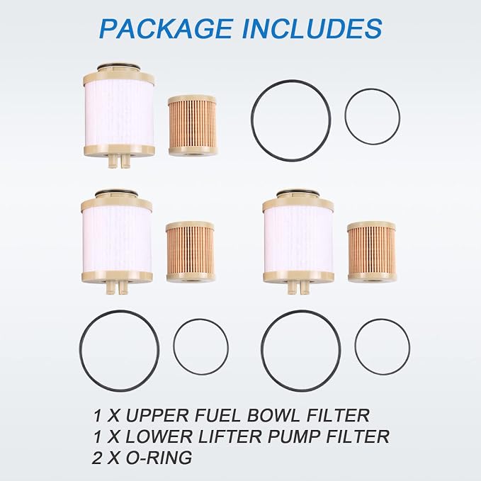 CARMOCAR replacement for Ford 6.0L 2003-2007 Diesel Fuel Filter 3 Pack includes - Image 7