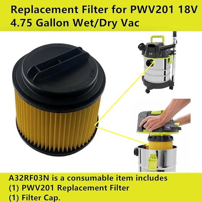 1 PACK YIEEC A32RF03N Replacement Cartridge Vacuum HEPA filter Compatible - Image 4