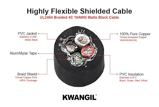 4C 18AWG AMSB Shielded Cable Wire - Image 2