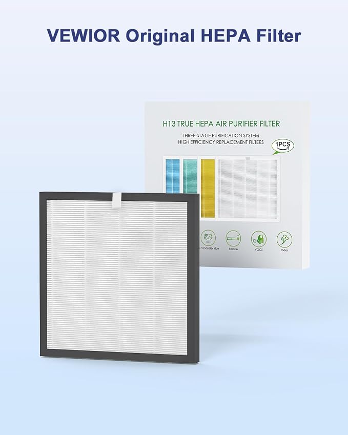 VEWIOR True HEPA Replacement Filter, Compatible A3 Air Purifier, H13 True HEPA - Image 3