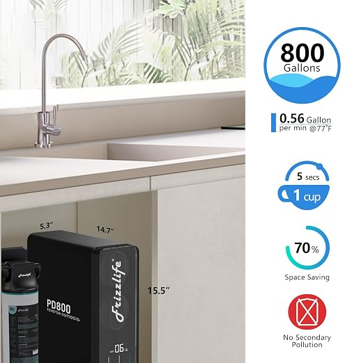 Frizzlife 800GPD Reverse Osmosis Water Filter, NSF/ASNI 58&53&42&372 Standard - Image 4