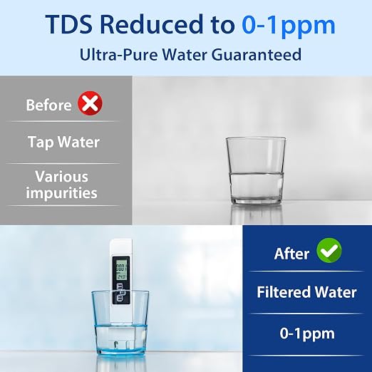 iSpring RCC1D Tankless RO/DI System, 5 Stage De-ionization Reverse Osmosis - Image 3