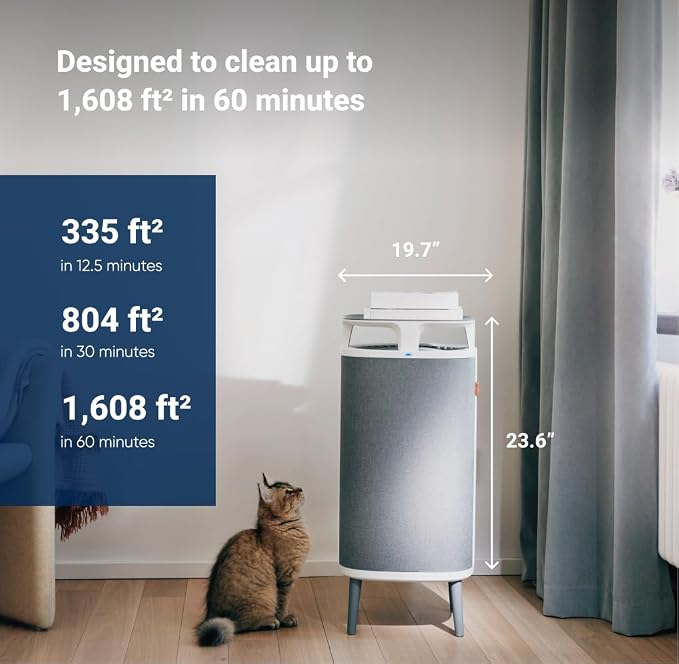 BLUEAIR Air Purifier Medium Room, Cleans up to 1, 713 Sq ft Air Cleaner - Image 3