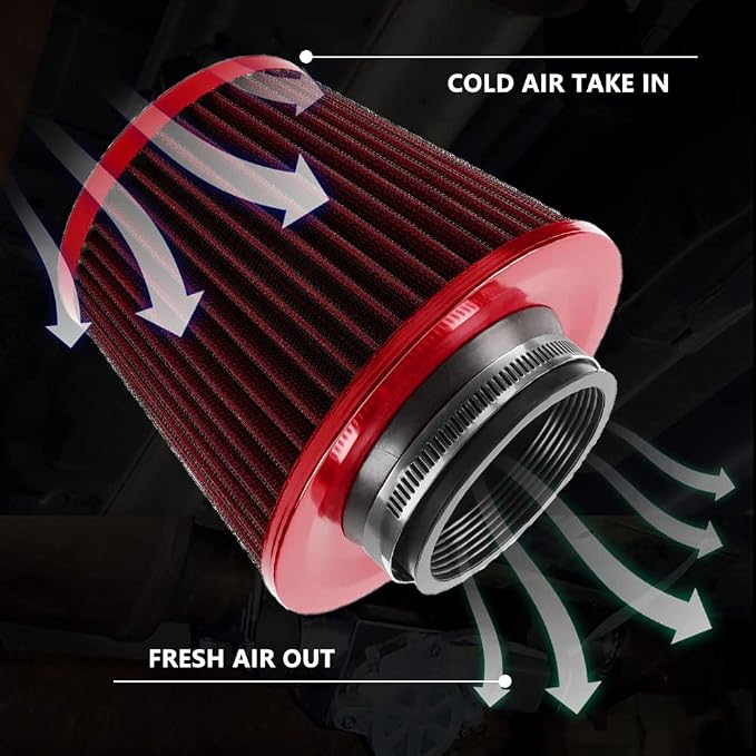 3-inch Cold Air Intake Filter 76mm, High Performance Clamp-On Engine Intake Air - Image 4