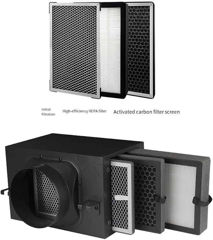 Activated Carbon And HEPA Air Filter - Image 6