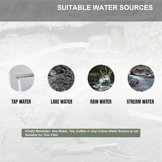 【Outdoor Water Filter Multipurpose - Image 4