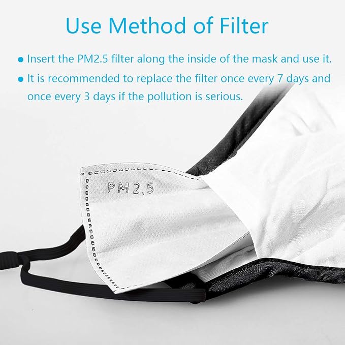 200 PCS PM2.5 Activated Carbon Face Mask Filter - Image 5