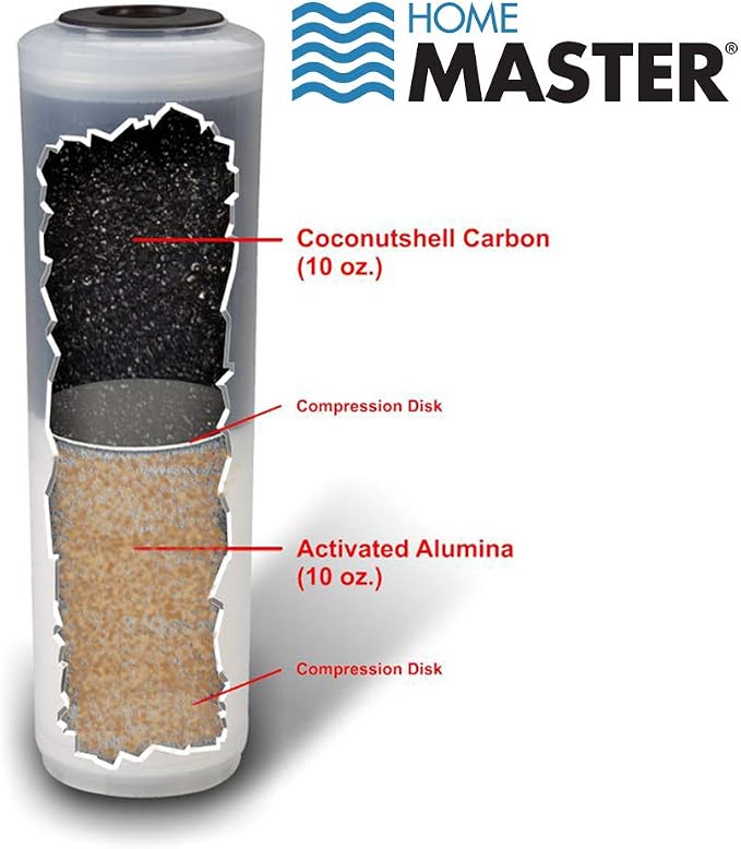 Home Master CFF25-10 Jr F2 Replacement Fluoride Filter, Fits Standard 10” - Image 3
