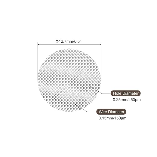 MECCANIXITY Pipe Screen Stainless Steel Screens, 1/2 Inch Diameter - Image 2